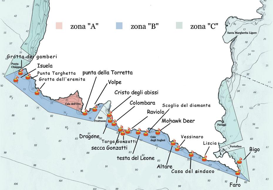 Punti di immersione a Portofino